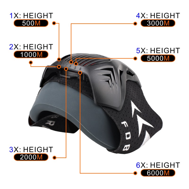Trainingsmaske Schwarz Größe M – Cycling Gear Black Bewertung und Preis